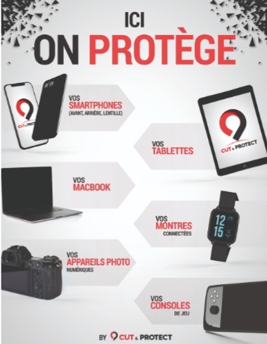 Protection et personnalisation